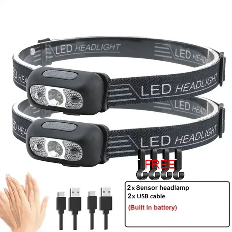 Mini Ultra-bright Sensor Industrial Headlamp USB Rechargeable Head Flashlight for Outdoor Camping Fishing Emergency Lantern