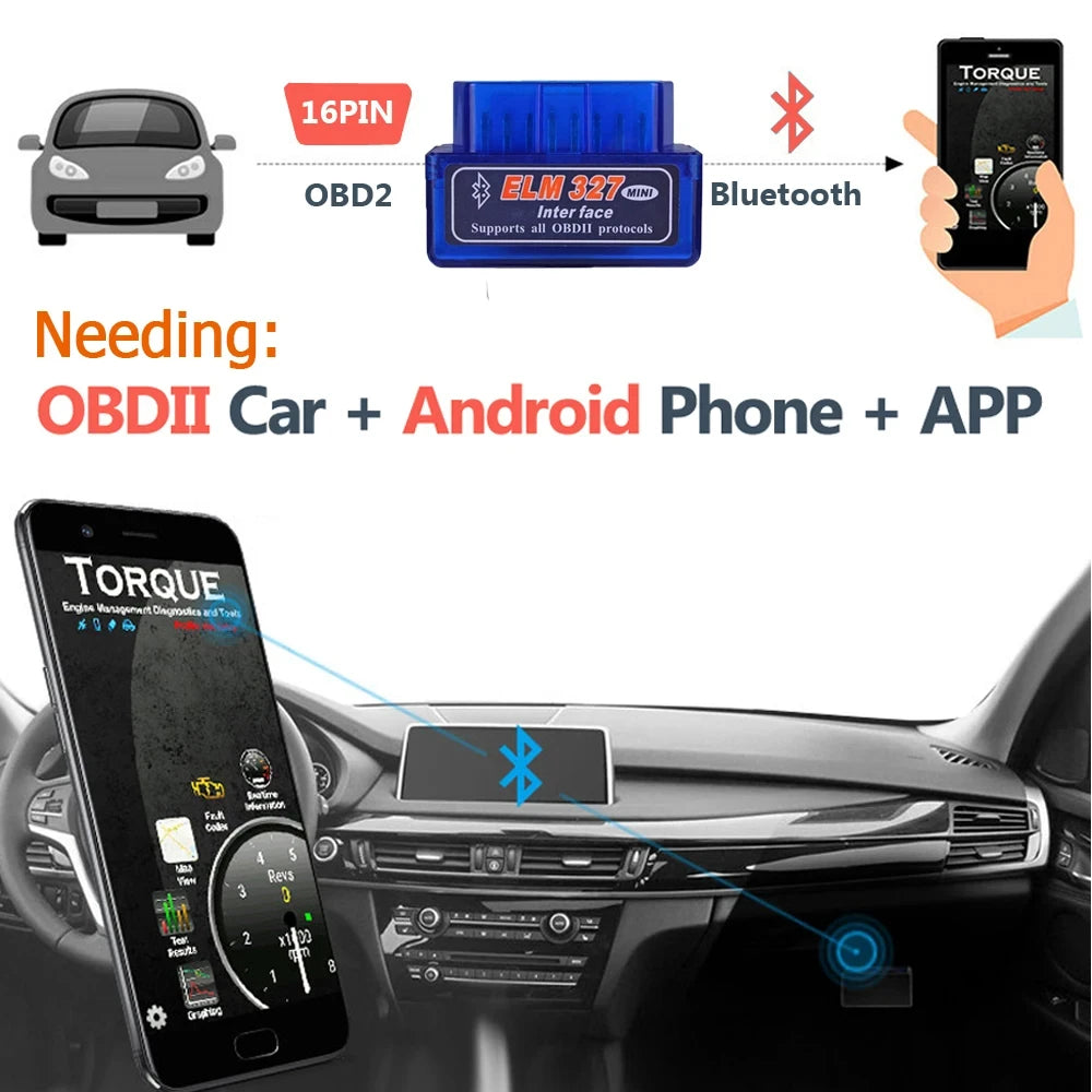 16 PIN Interface V2.1 ELM327 OBD2 Mini Code Reader Scan Tool Car Scanner For Android Diagnostic-Tool OBDII OBD 2 For A