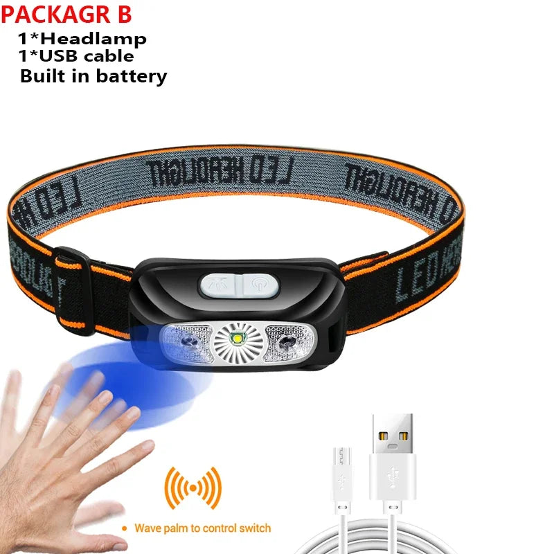 Mini Ultra-bright Sensor Industrial Headlamp USB Rechargeable Head Flashlight for Outdoor Camping Fishing Emergency Lantern