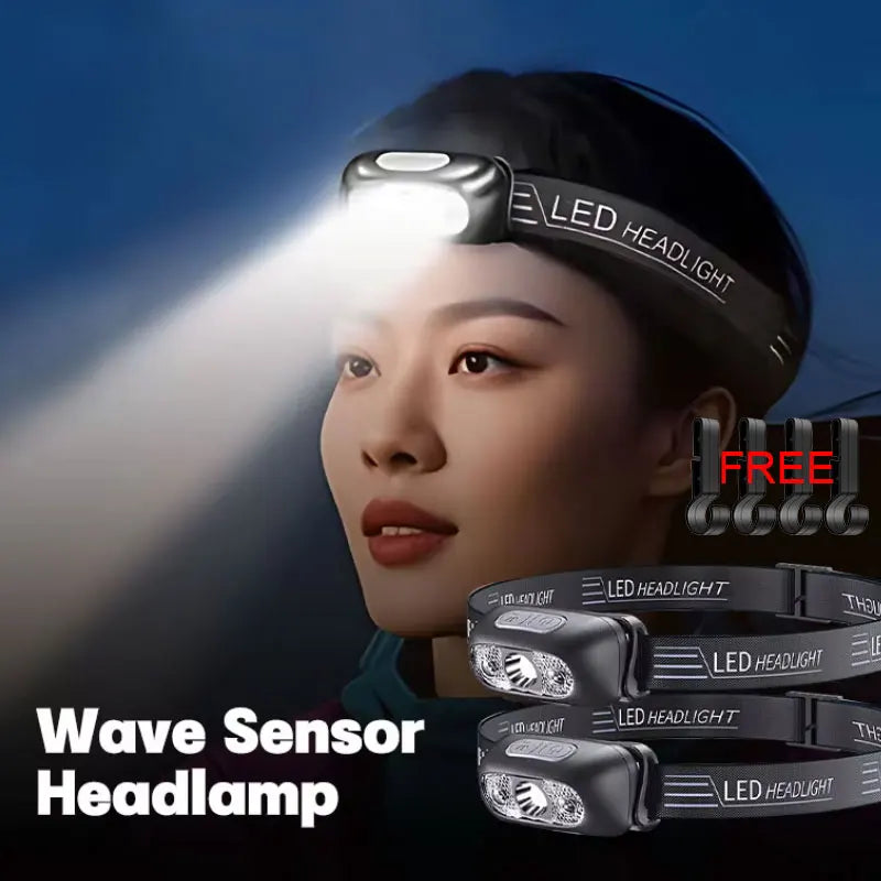 Mini Ultra-bright Sensor Industrial Headlamp USB Rechargeable Head Flashlight for Outdoor Camping Fishing Emergency Lantern